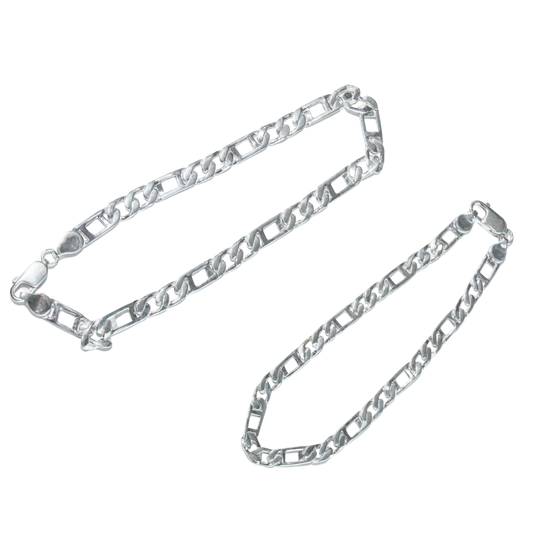 Formal Chain for Gentleman